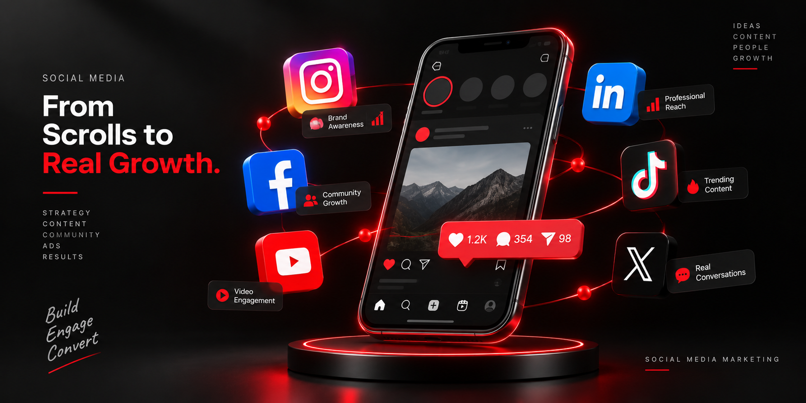 Social Media Marketing